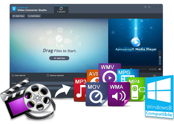 Apowersoft Video Converter