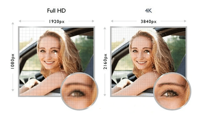 convert 1080p to 4k